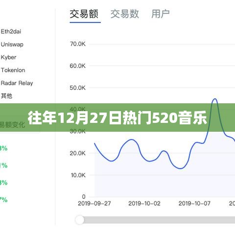 第1083页