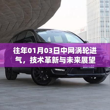 中网涡轮进气技术革新展望，未来展望与历年发展