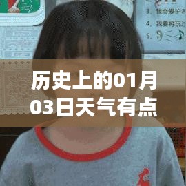 管道配件 第70页