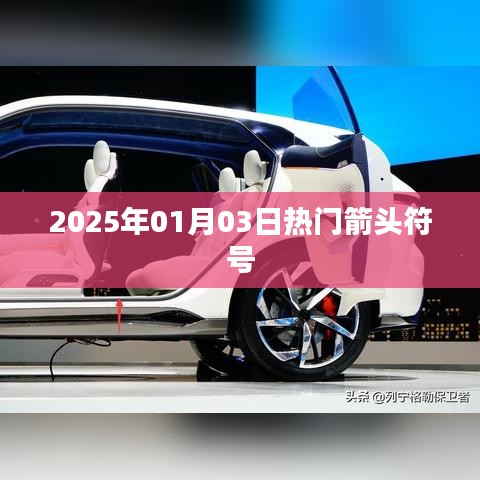 热门箭头符号，2025年元旦趋势展望