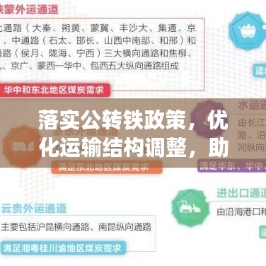 落实公转铁政策，优化运输结构，助力物流高效运转