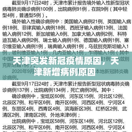 天津突发新冠疫情原因，天津新增病例原因 