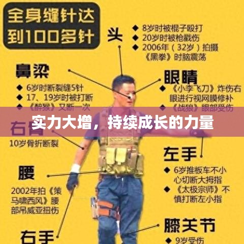 放浪形骸 第2页