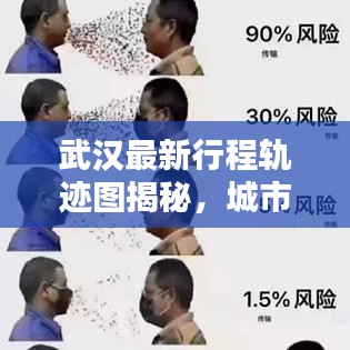 武汉最新行程轨迹图揭秘，城市新动态探索