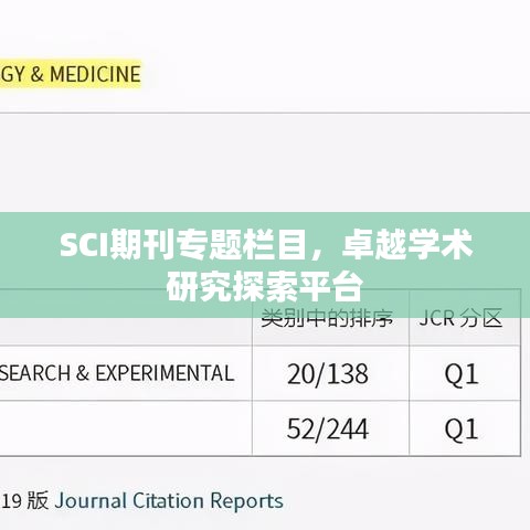 SCI期刊专题栏目，卓越学术研究探索平台