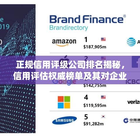 正规信用评级公司排名揭秘，信用评估权威榜单及其对企业发展的重要性
